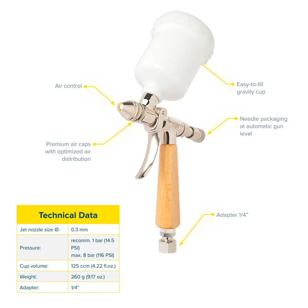 airbrush_yellow_facts.webp